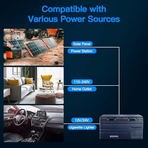 Compatibility with various power sources: solar panel, power station, home outlet, and car cigarette lighter.