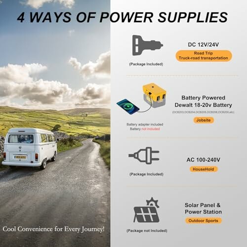 Image showing four types of power supplies with a van on a road.