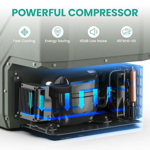 Illustration of a powerful compressor with features like fast cooling and energy saving.